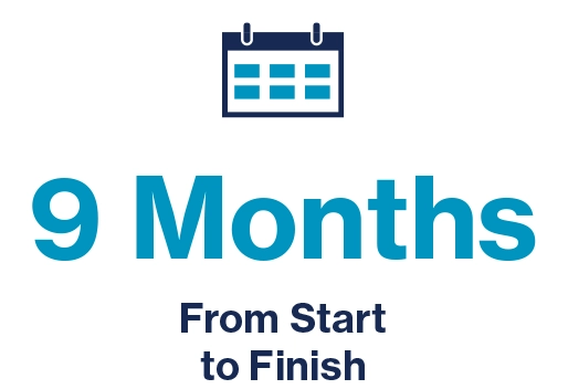 9 Months From Start to Finish