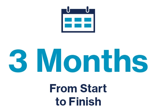 3 months From Start to Finish
