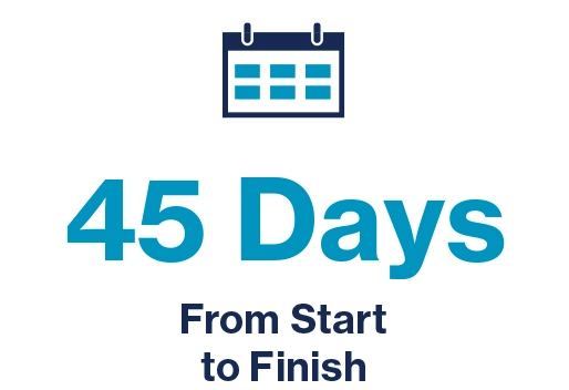 45 Days From Start to Finish